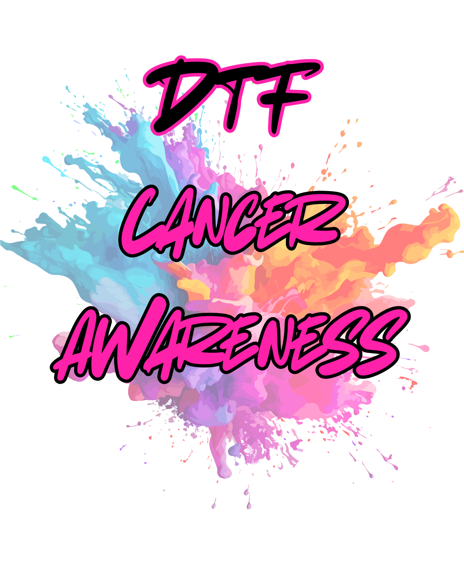 Cancer Awareness
