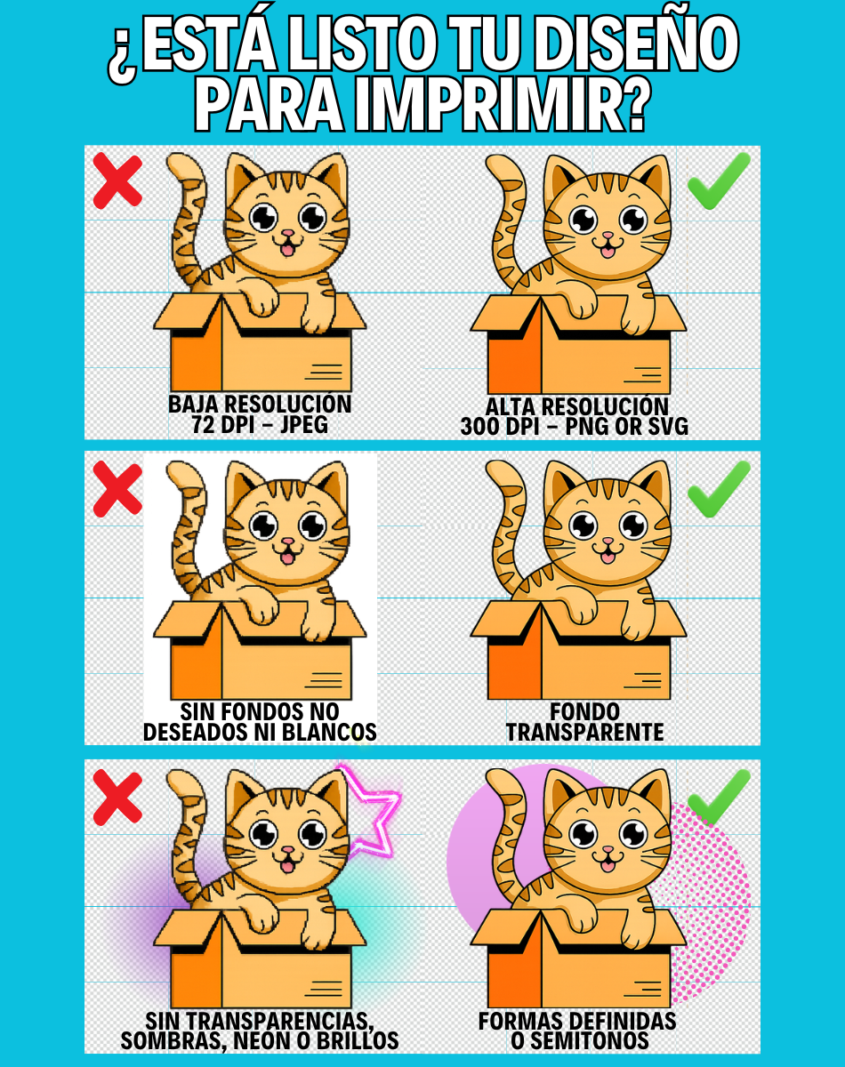 Build Your Own DTF Gang Sheet