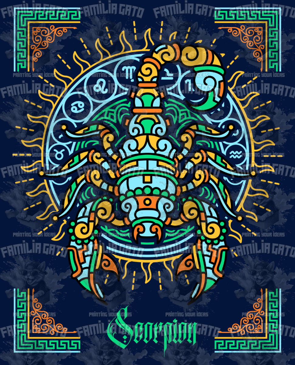 Mayan Style Zodiac Signs DTF Transfers